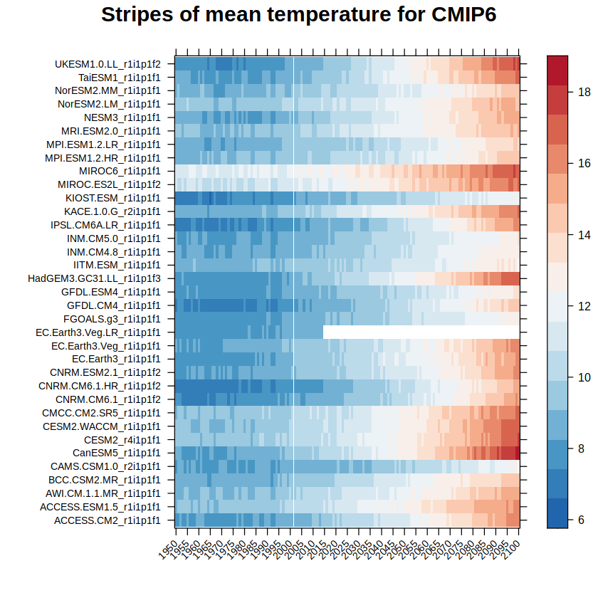 ../_images/21d1212db5fc3db2b669aa038657cc126739a137dcff829be9c382f58a6bb602.png